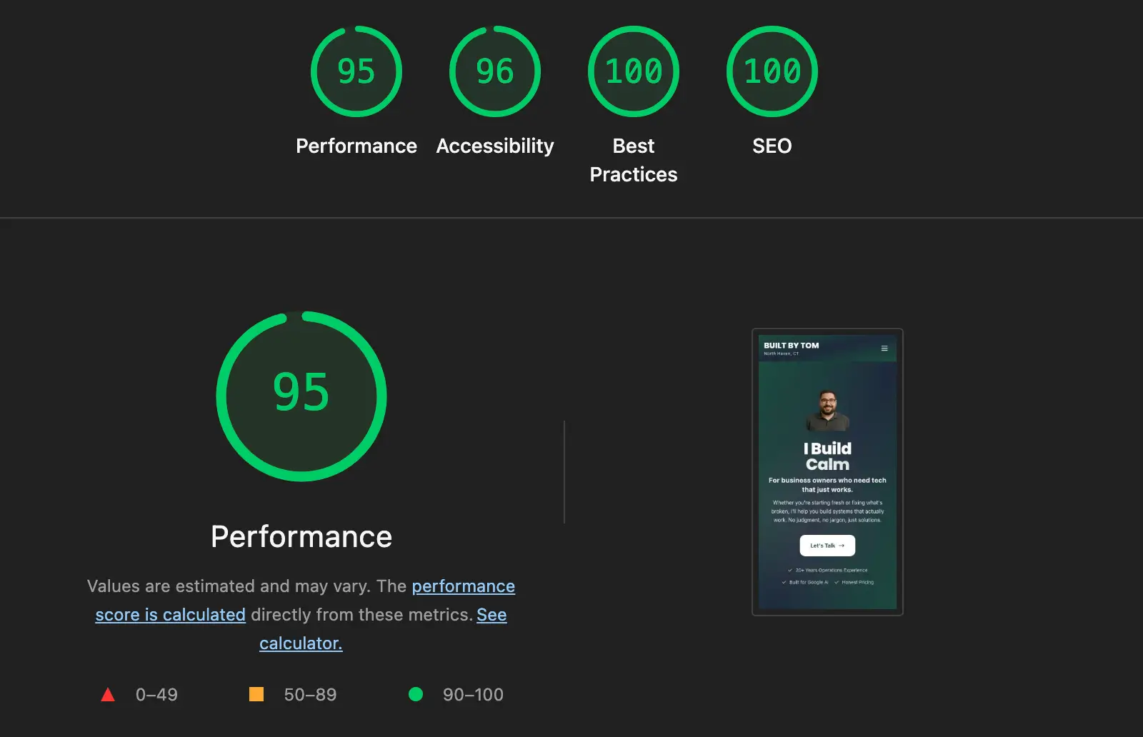 iBuild Calm Mobile Lighthouse Score - 95 Performance