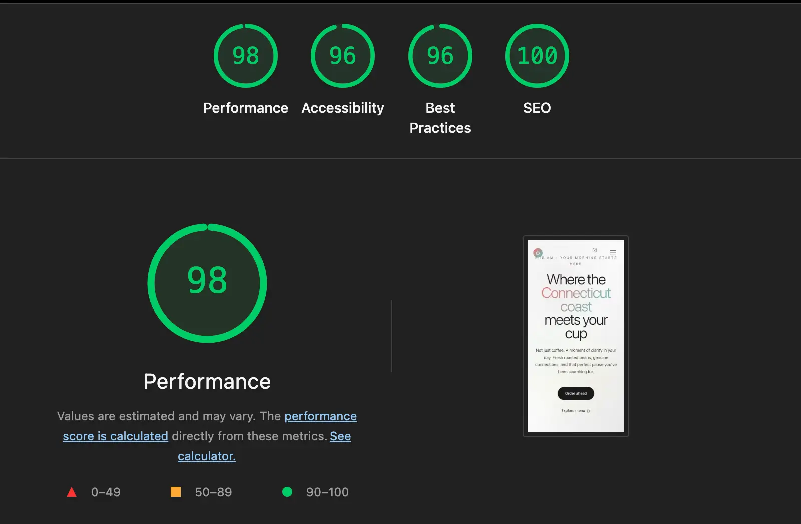 Coffee Shop Mobile Lighthouse Score - 98 Performance